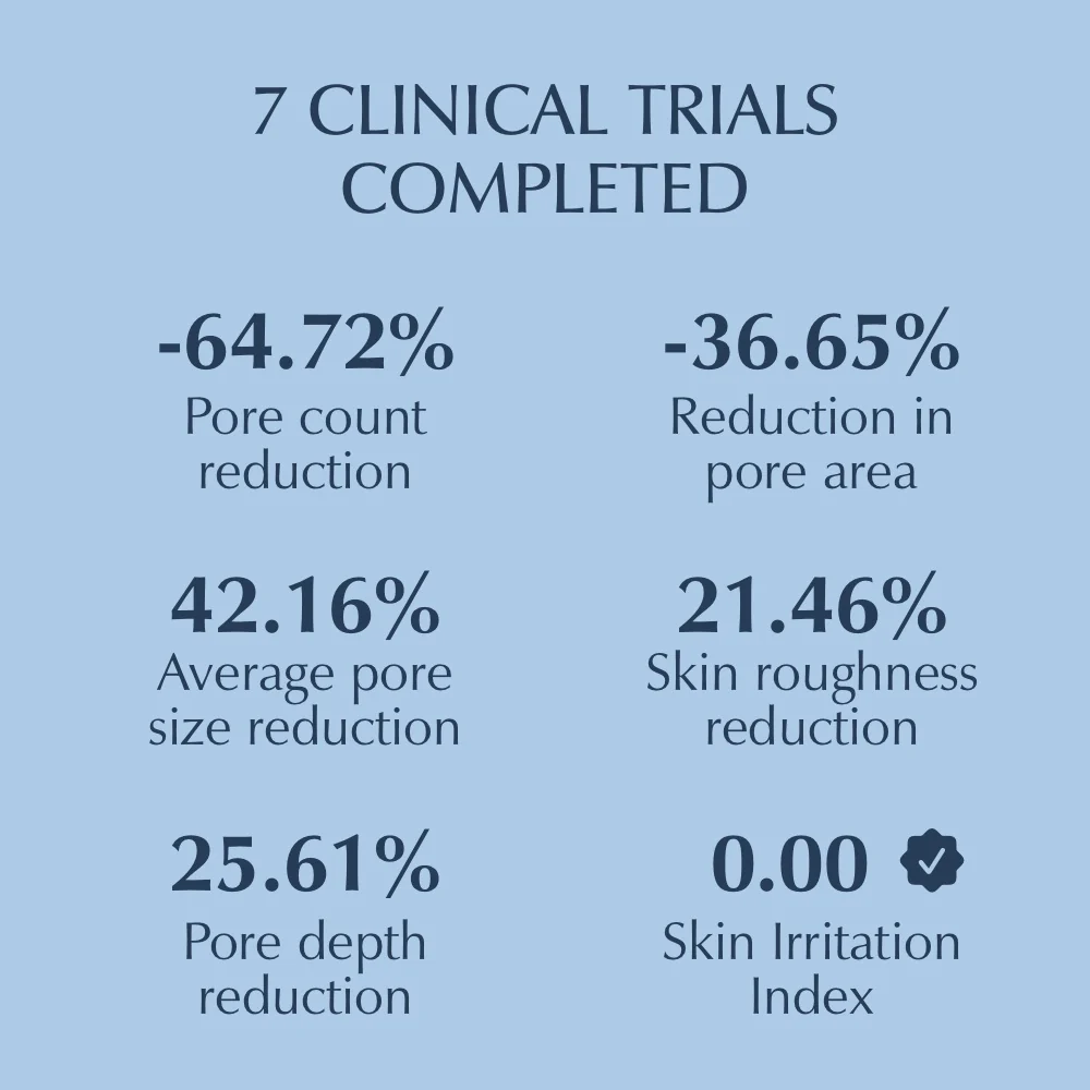 Sunnicorn Microbiome Collagen Mask - Image 8