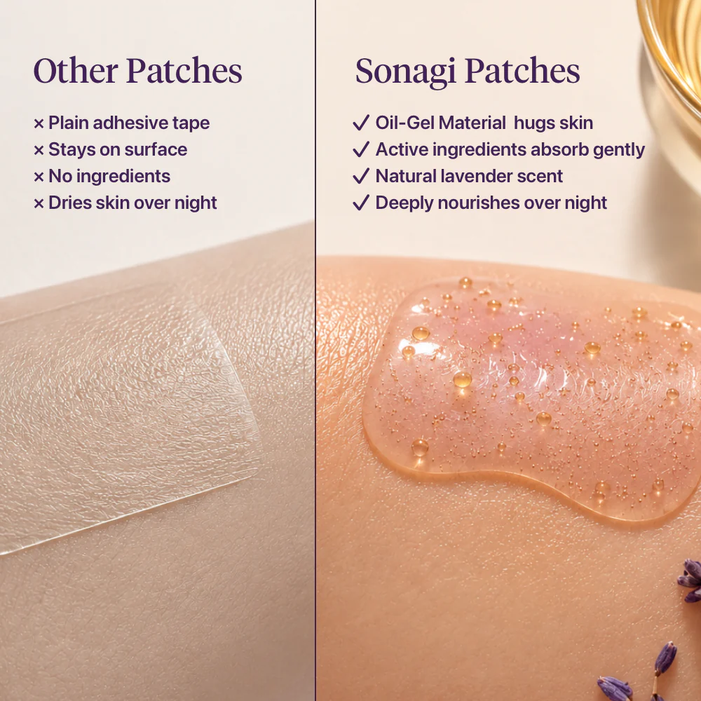 Beauty of Time Wrinkle Patches - Image 4