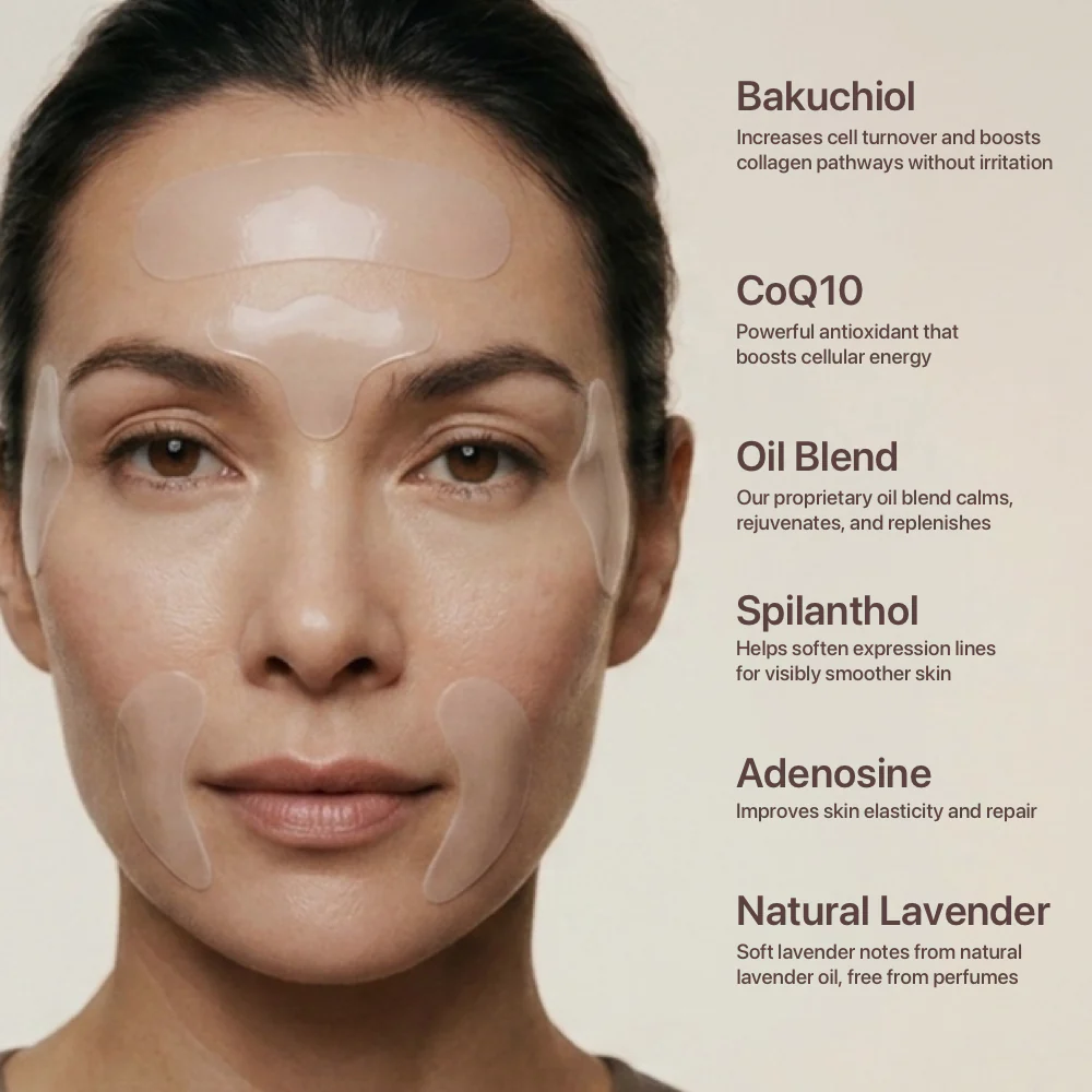 Beauty of Time Wrinkle Patches - Image 5